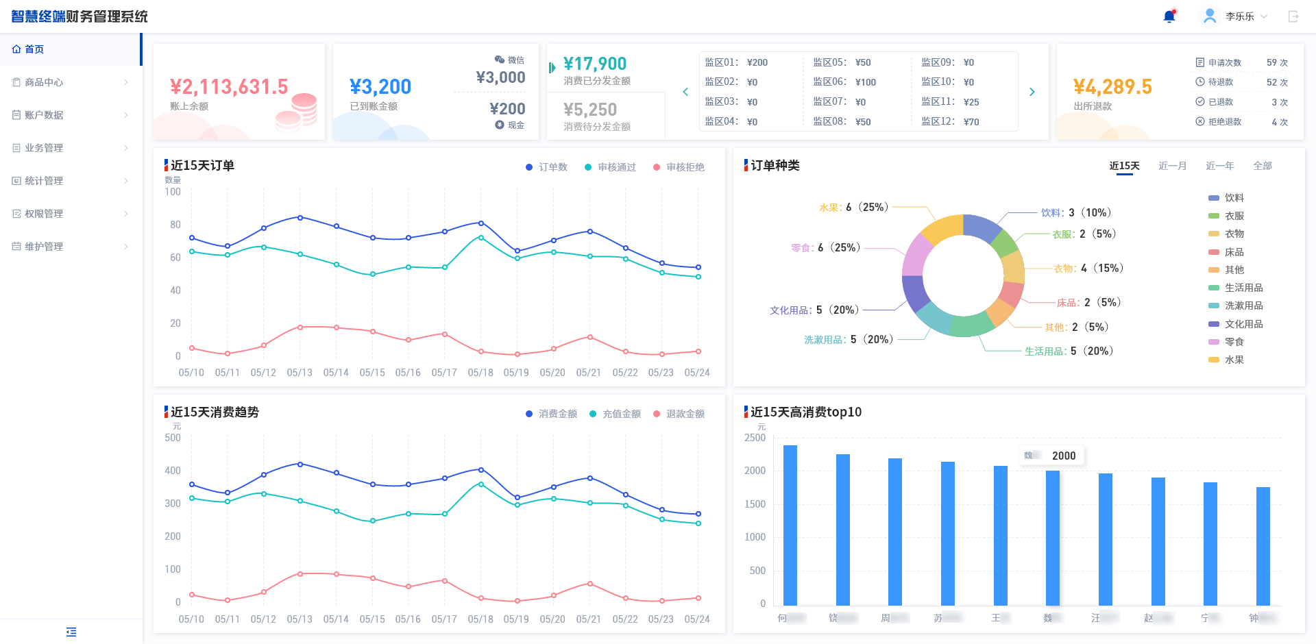 監(jiān)管-財(cái)務(wù)管理系統(tǒng).png 監(jiān)管-財(cái)務(wù)管理系統(tǒng).png